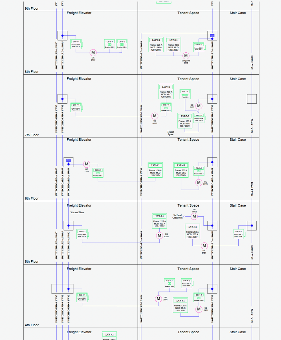 Identification_Monitoring_and_Management_of_Energy_Utility_Distribution_Infrastructure_.png